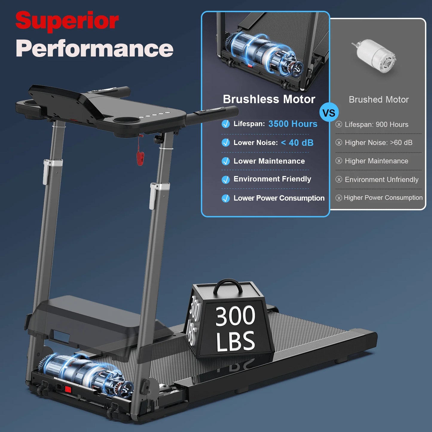 FCJ Portable Electric Treadmill with Adjustable Height and Foldable Tabletop Workstation for Walking Exercise