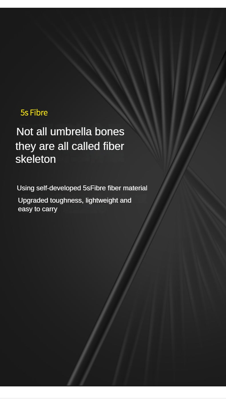 Unbreakable 24-Rib Automatic Umbrella - Super Large, Windproof & Waterproof - Compact for Men & Women - Comfortable Long Handle