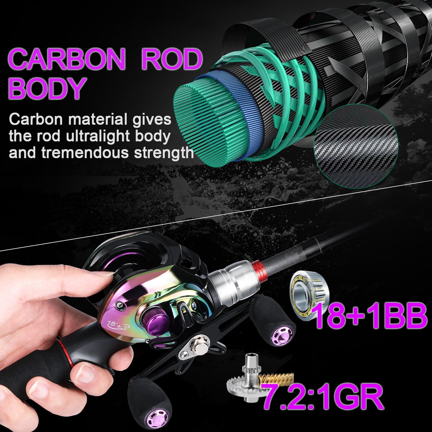 Sougayilang [Basic Style ] Fishing Tackle Set, Including 6ft/1.8m 5-Sections Carbon Fiber Fishing Rod, Colorful 7.2: Gear Ratio Fishing Reel, Fish Line, Fishing Bait And Other Accessories
