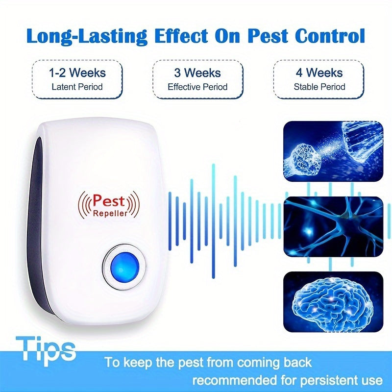 2pcs, Ultrasonic Pest Repeller - Effective Indoor Pest Control For Home, Kitchen, Office, Hotel, And Warehouse - Mosquito And Rat Repellent, Pest Control, Summer Essentials, Apartment Essentials, Household Gadgets