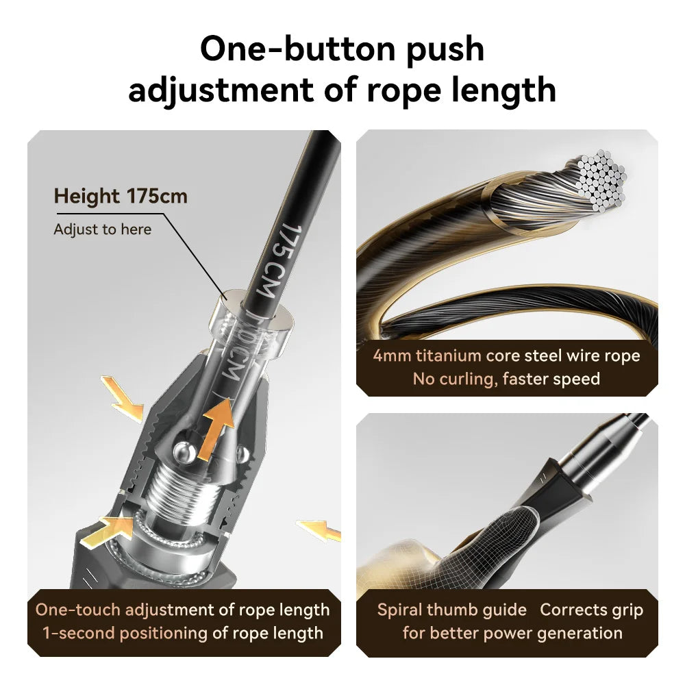One-Button Press Adjustable Jump Rope, Spiral Thumb Guide Design for Correct Grip, All-Metal Weighted Fitness Rope