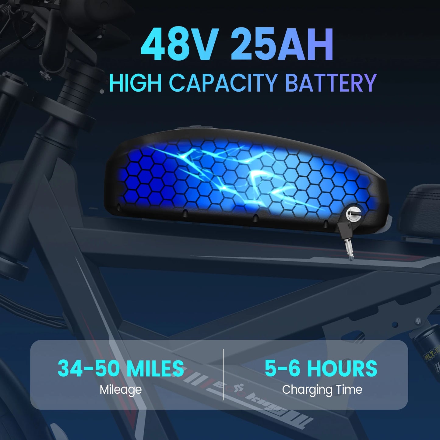 USA  Warehouse 20 Inch Enduro Ebike 2000W Dual Motor Fast Electric Dirt E Pit Bike Fat Tire Bicycle for Adult