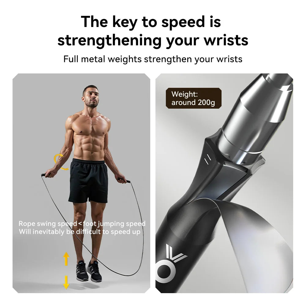 One-Button Press Adjustable Jump Rope, Spiral Thumb Guide Design for Correct Grip, All-Metal Weighted Fitness Rope