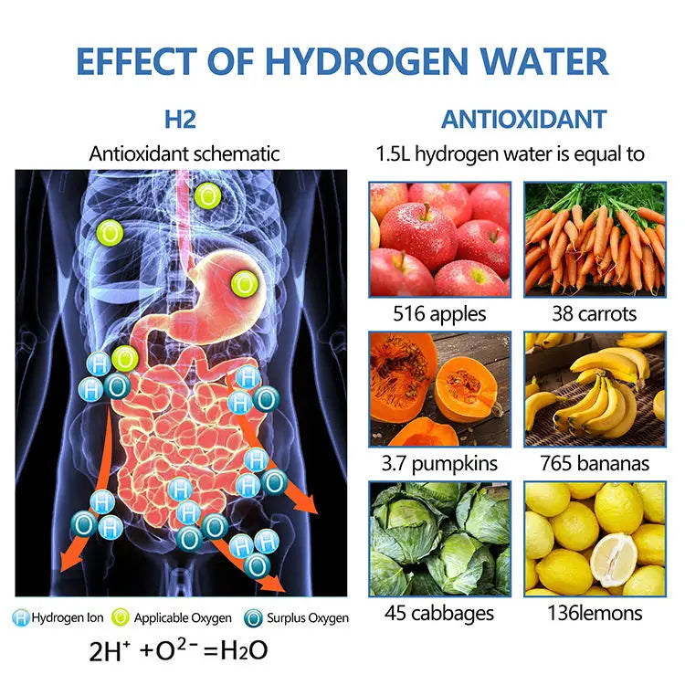 White 420ml Hydrogen Water Bottle High Hydrogen Concentration Generator for Home Office Travel