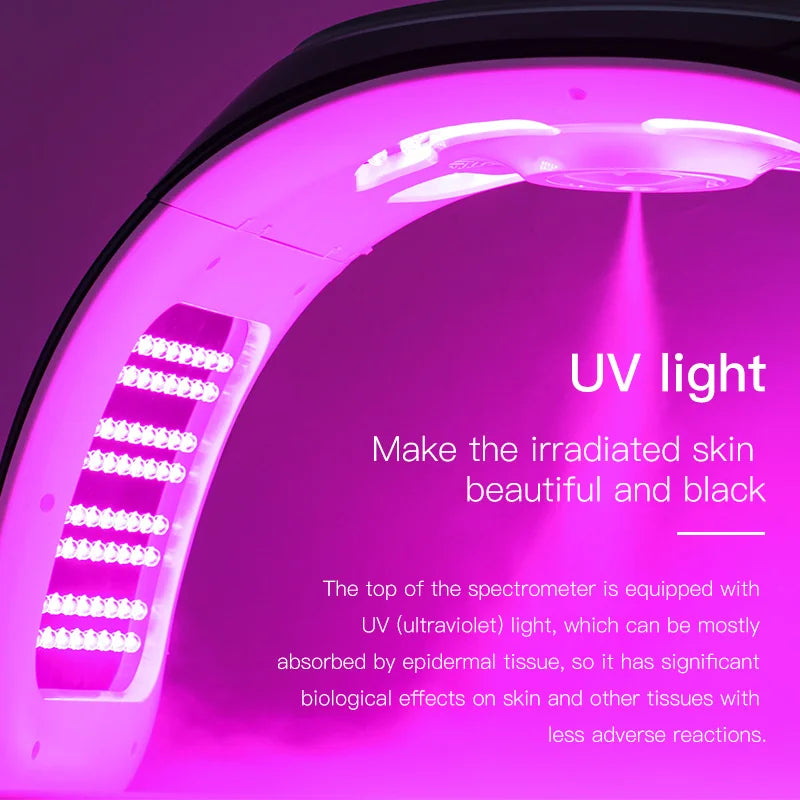 Best Popular Design Good Quality Professional Led Red Light Therapy Machine at Home 7 Colors Led Light Therapy for Estheticians