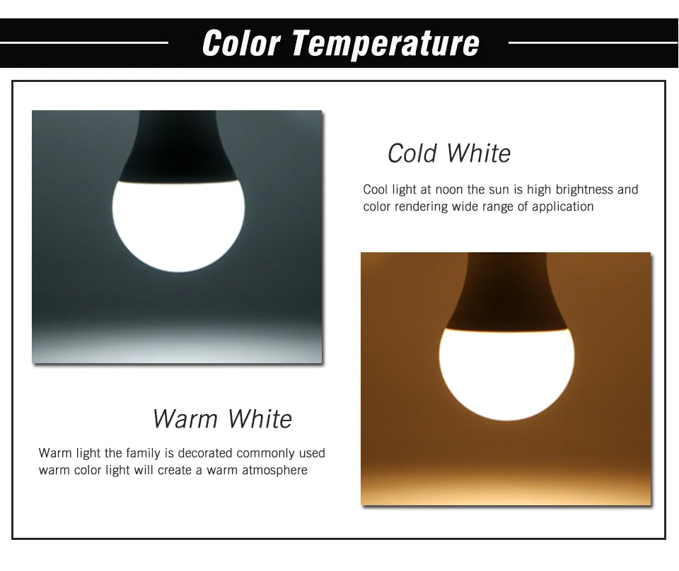 E14 Bombillas LED Light Bulb AC220-240V Ampoule 3W 6W 9W 12W Lampada LED lamp E14 Cold/Warm White SMD2835 for living room