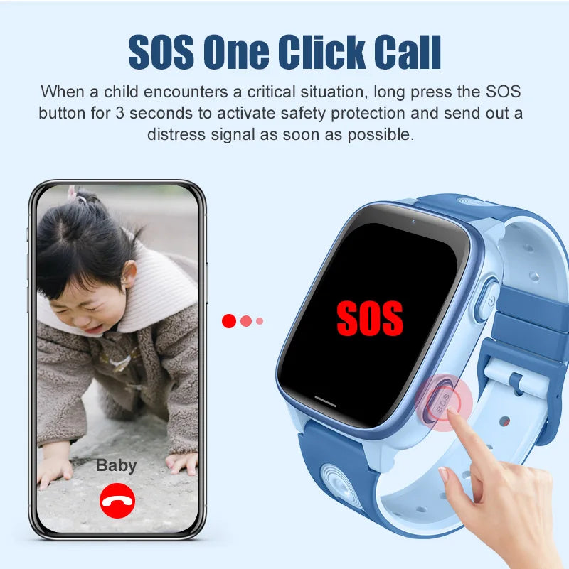 2025 Kids Smart Watch 1.52 Inch IP67 Waterproof GPS Tracking Children 4g Silicone Watches for Children