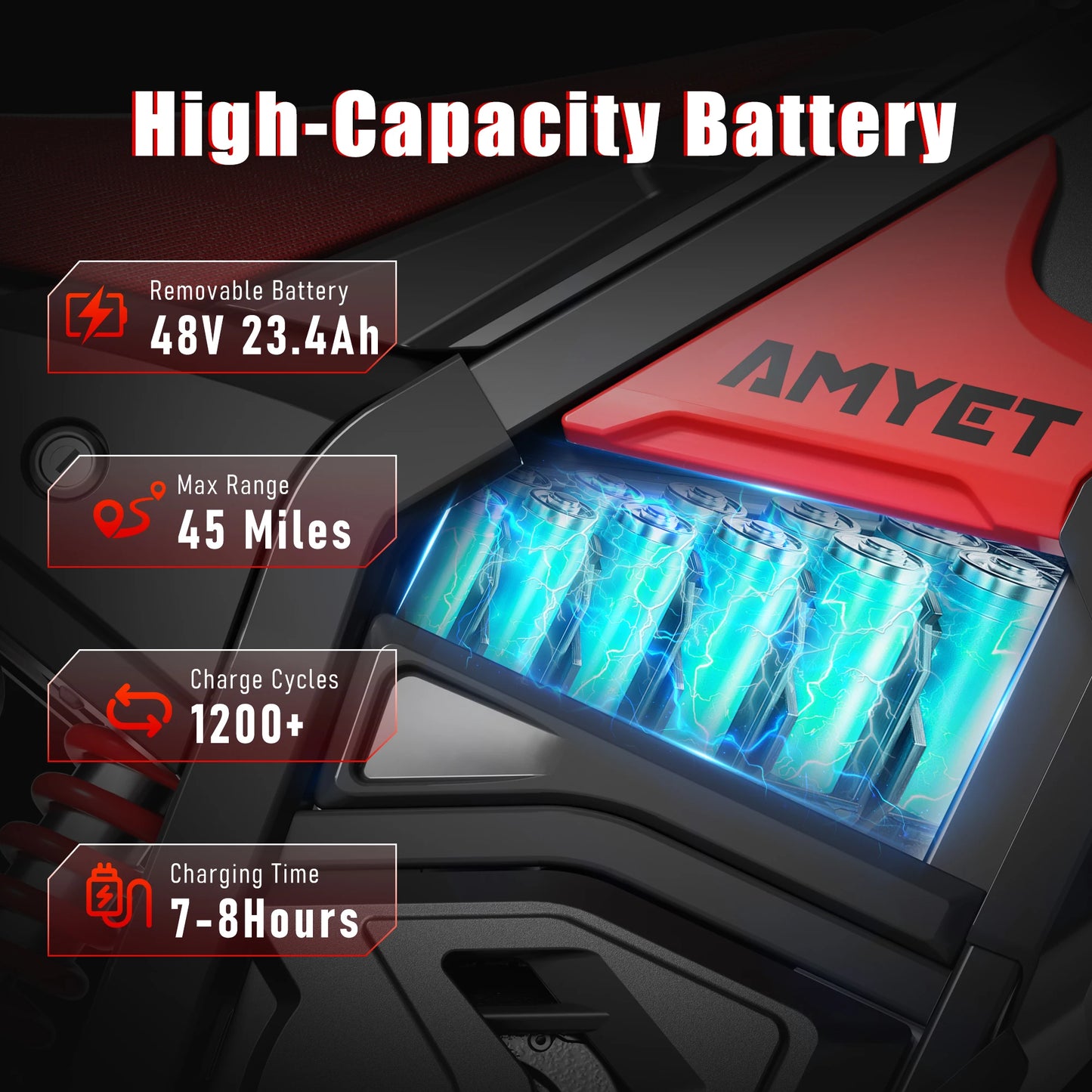 AMYET US in Stock VT300 E Motorbike 48V 23.4AH Hydraulic Brake 3000w Powerful Electric EV Dirt Bike Ebike off Road Motorcycle
