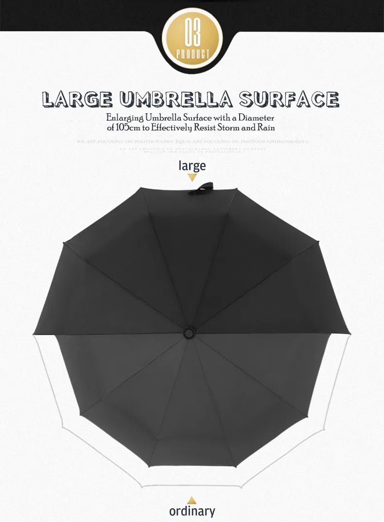 Double-layer Automatic 10-bone Rain and Sun Umbrella Windproof Sunscreen Rain and Sunshine Dual-use Business Folding Umbrella