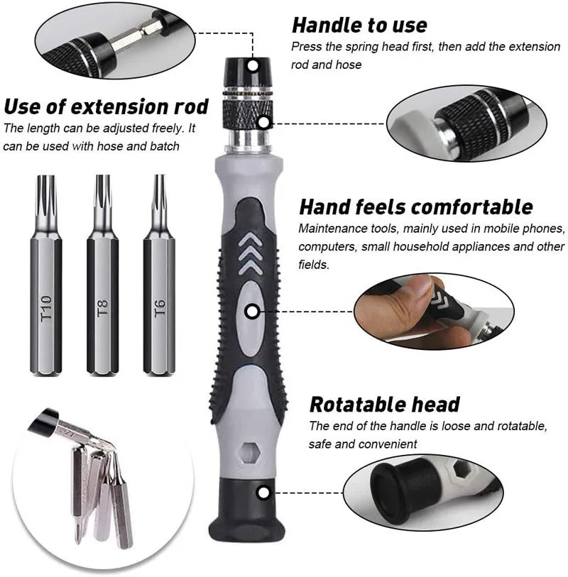 Labor-Saving Ratchet Screwdriver Set Household Combination Toolbox Hardware Magnetic Screw Driver Kit Bits Torx Screwdrivers