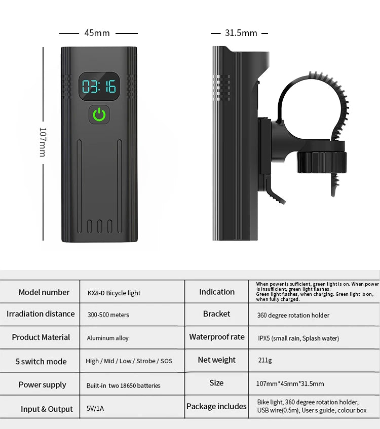 NATFIRE 12 LED Bike Light High Lumen USB C Rechargeable Aluminum MTB Bicycle Light 10000mAh Power Bank Headlight 6 to 12 LED