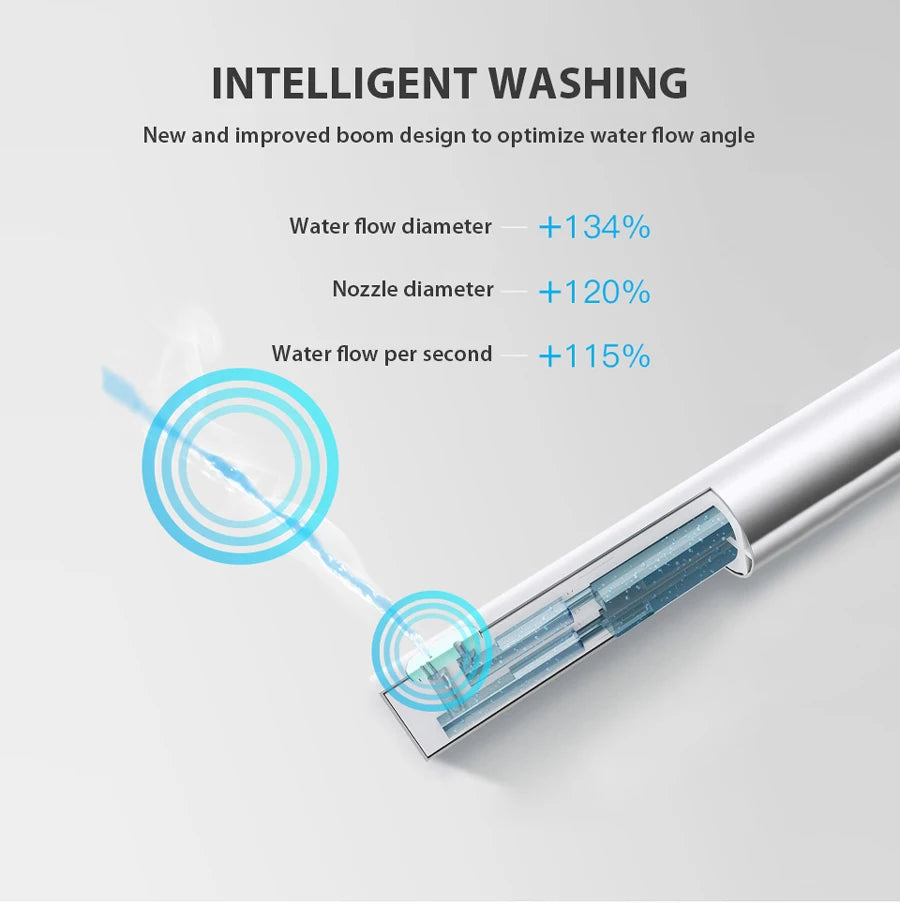 EcoFresh Smart toilet seat  Electric Bidet cover intelligent bidet heat clean dry Massage care for child woman the old