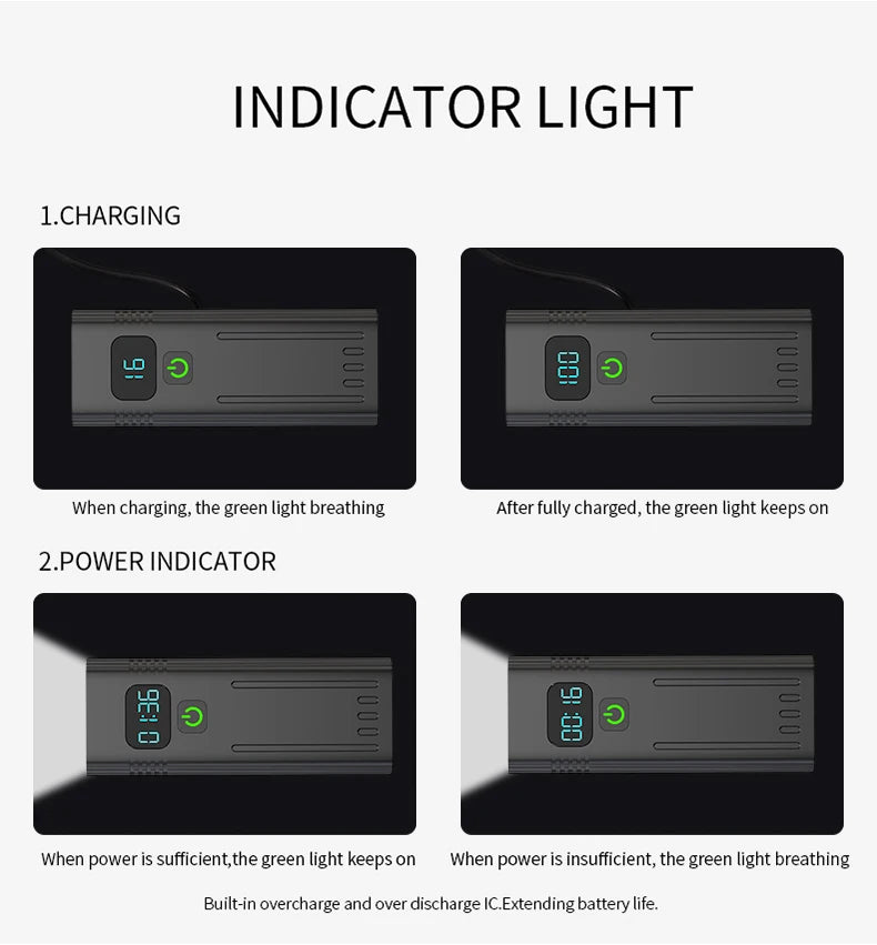 NATFIRE 12 LED Bike Light High Lumen USB C Rechargeable Aluminum MTB Bicycle Light 10000mAh Power Bank Headlight 6 to 12 LED