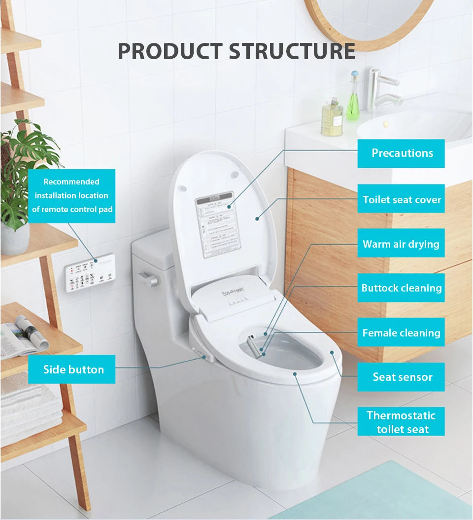 EcoFresh Smart toilet seat  Electric Bidet cover intelligent bidet heat clean dry Massage care for child woman the old