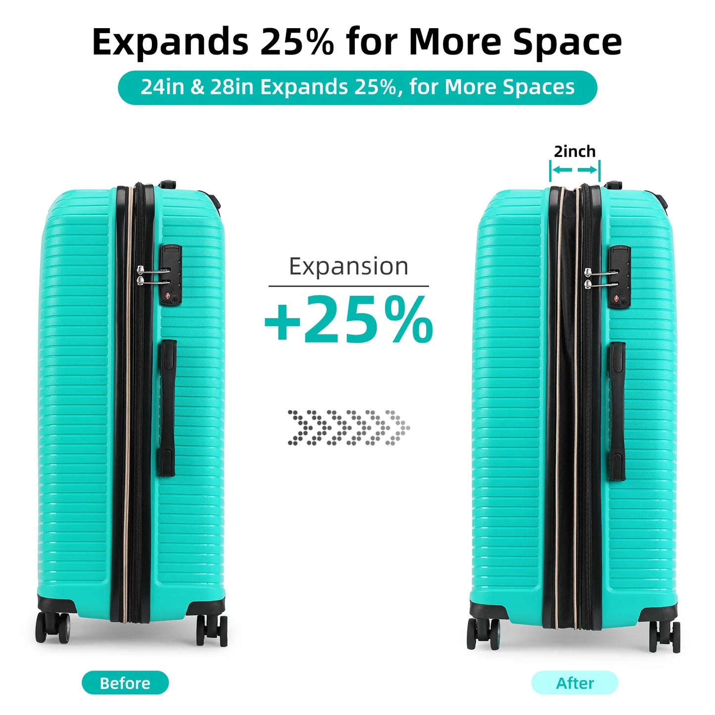 High-value Scratch-resistant and Durable Luggage Set Designed with Cosmetic-bag Combo to Cover All Your Travel Needs