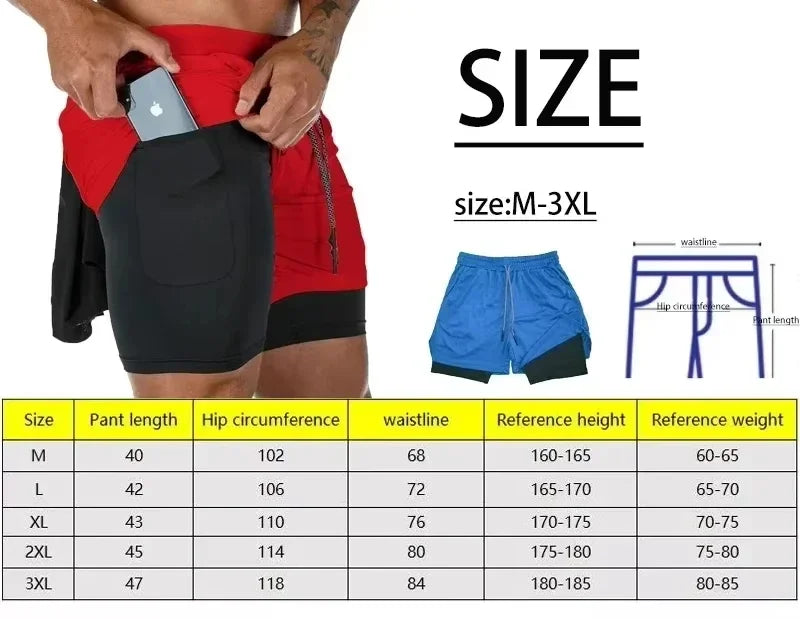 Men's 2-in-1 Camo Quick Dry Yoga and Running Shorts Compression Inner Layer Gym Fitness Jogging Pants