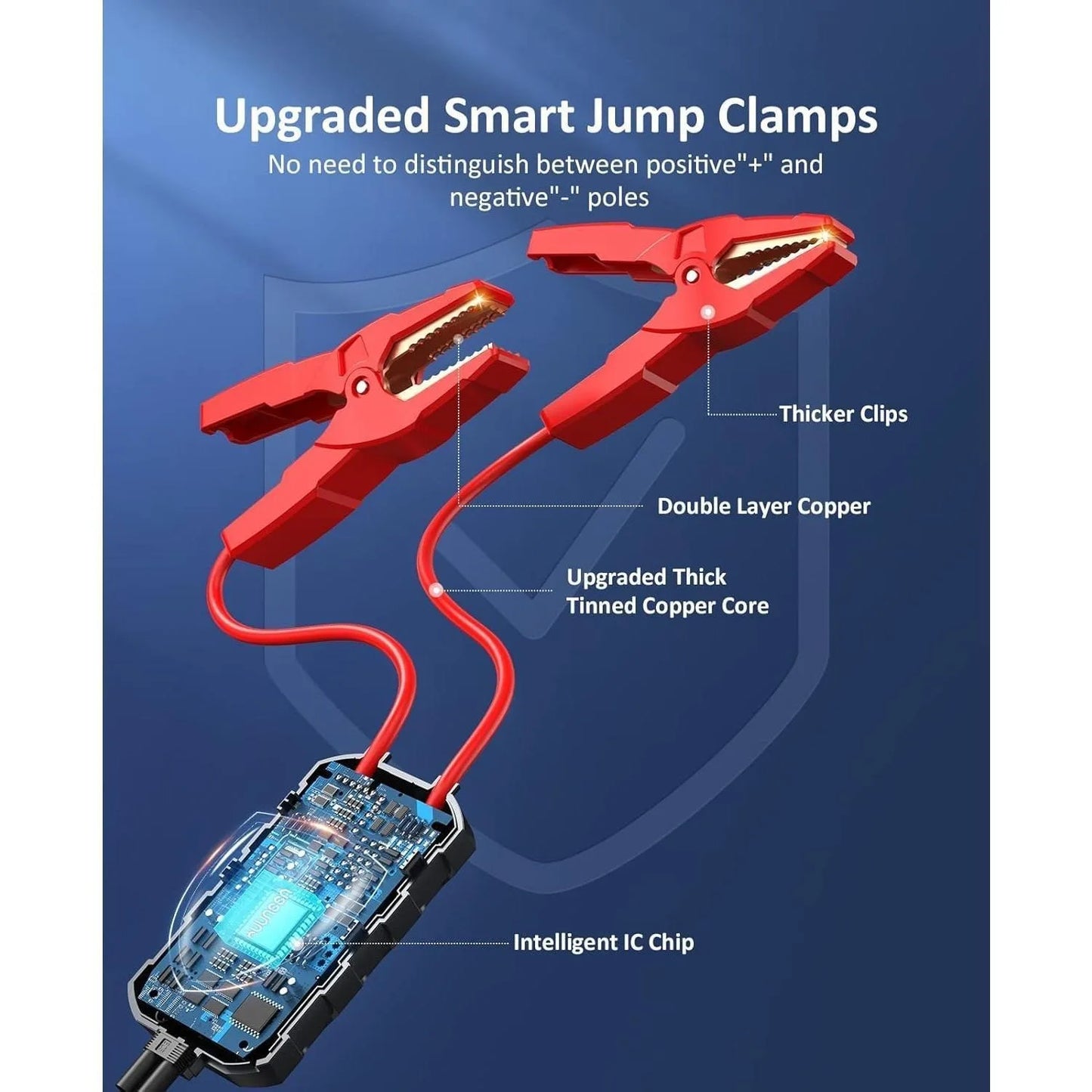2000mah Jump Starter - 2000A Smart Car Battery Booster Pack with UltraSafe Lithium Battery, Portable Jump Box with LED Light/USB