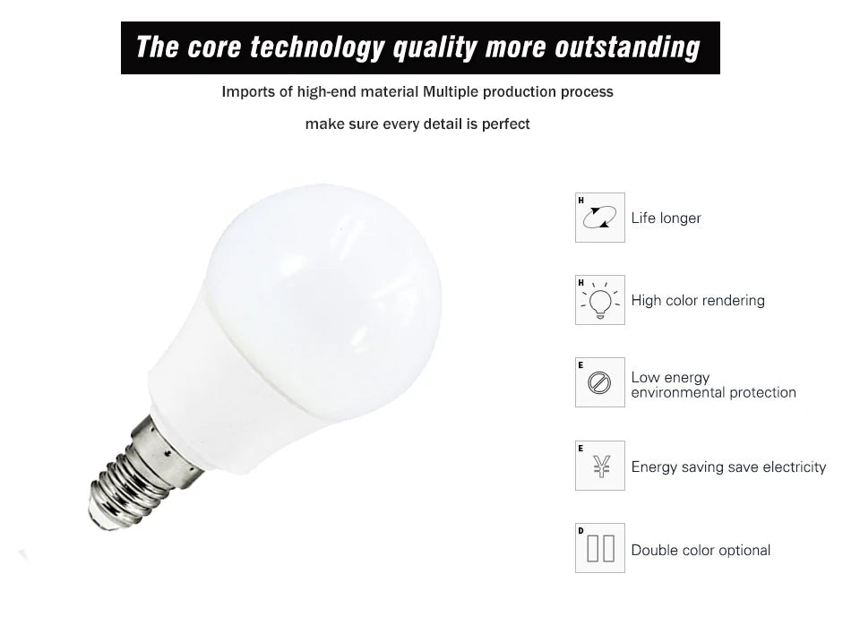 E14 Bombillas LED Light Bulb AC220-240V Ampoule 3W 6W 9W 12W Lampada LED lamp E14 Cold/Warm White SMD2835 for living room