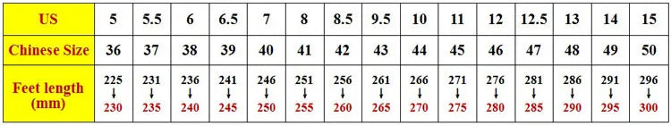 Plus Size 38-48 Handmade Mules Mens Backless Loafers Slippers Half Shoes For Men Slide Closed Toe Sandals Semi-Drag Casual Shoes