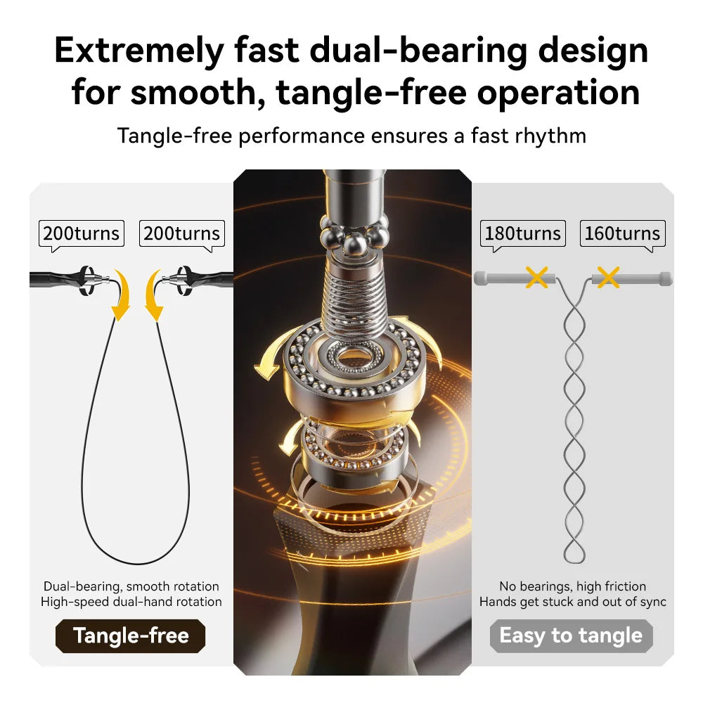 One-Button Press Adjustable Jump Rope, Spiral Thumb Guide Design for Correct Grip, All-Metal Weighted Fitness Rope