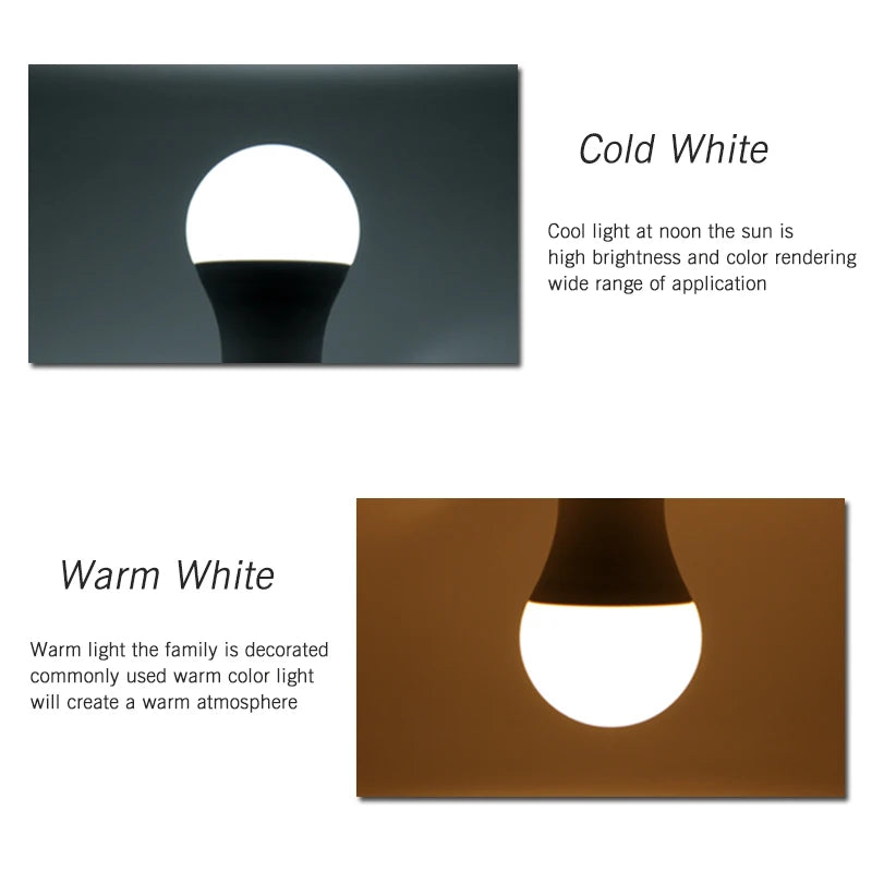 E14 Bombillas LED Light Bulb AC220-240V Ampoule 3W 6W 9W 12W Lampada LED lamp E14 Cold/Warm White SMD2835 for living room