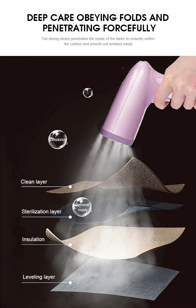 saengQ Steam Iron Garment Steamer Handheld Fabric 1500W Travel Vertical 350ml Mini Portable  Home Travelling For Clothes Ironing