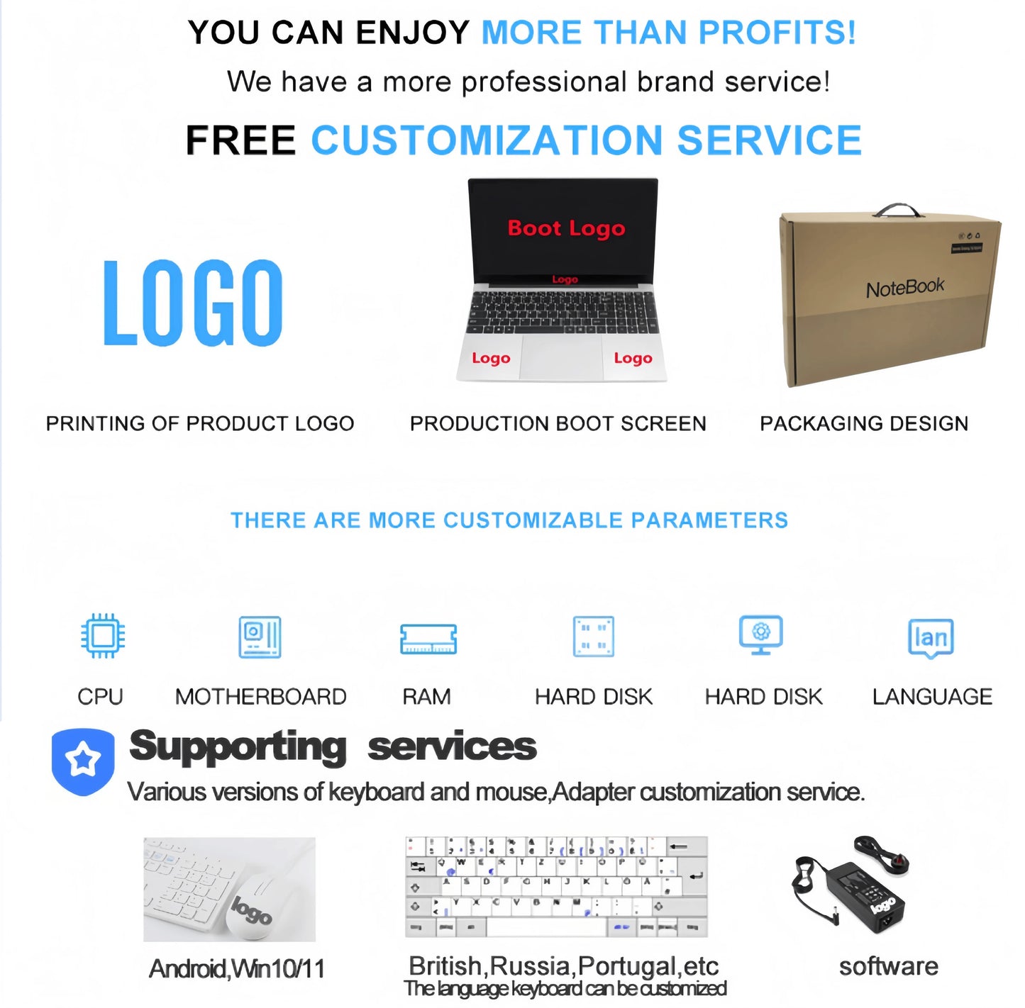 Brand New Custom Logo 15.6 Inch Intel N150 RGB Business Student 16GB 32GB DDR4 Double Monitor 512GB Touch Dual Screen Laptop