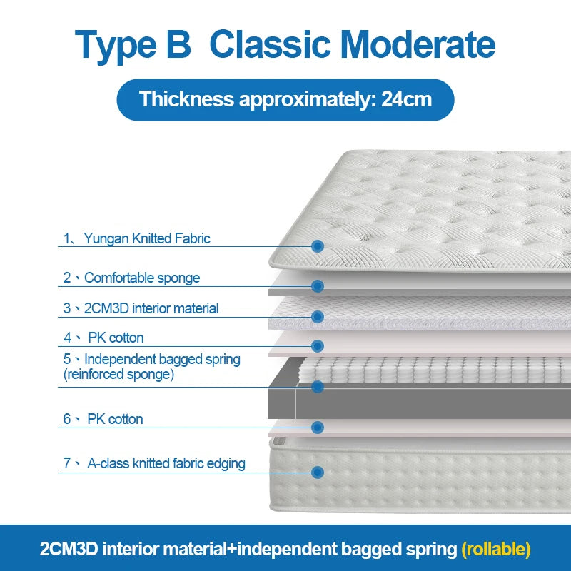 135*190*24/135*200*24CM Fabric Mattress Roll Pocket Coil Spring Mattress Full Size Bed Mattresses Bedroom Matelas Home Furniture