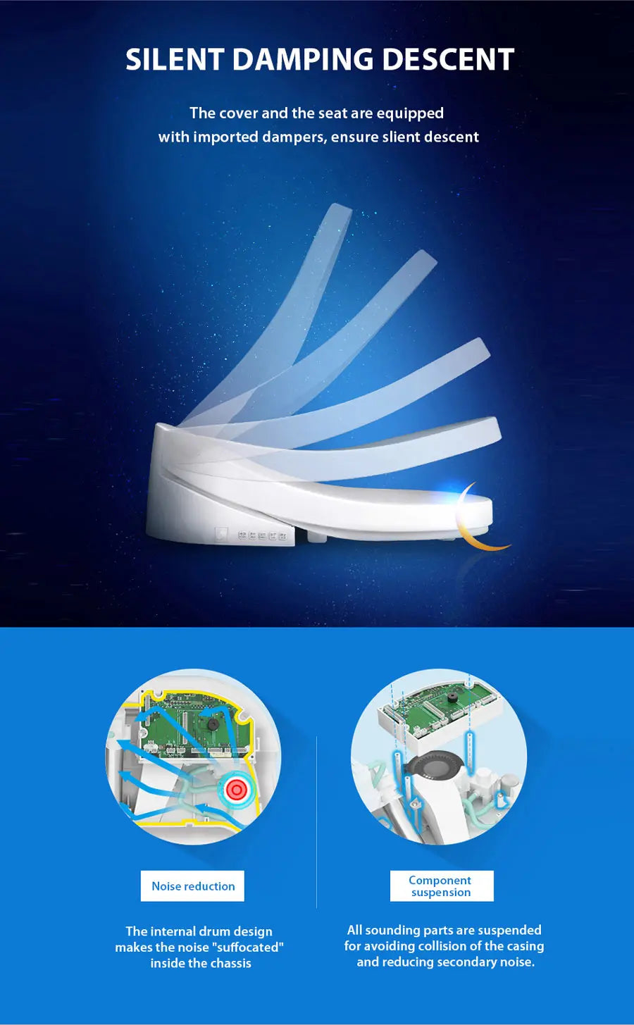 EcoFresh Smart toilet seat  Electric Bidet cover intelligent bidet heat clean dry Massage care for child woman the old