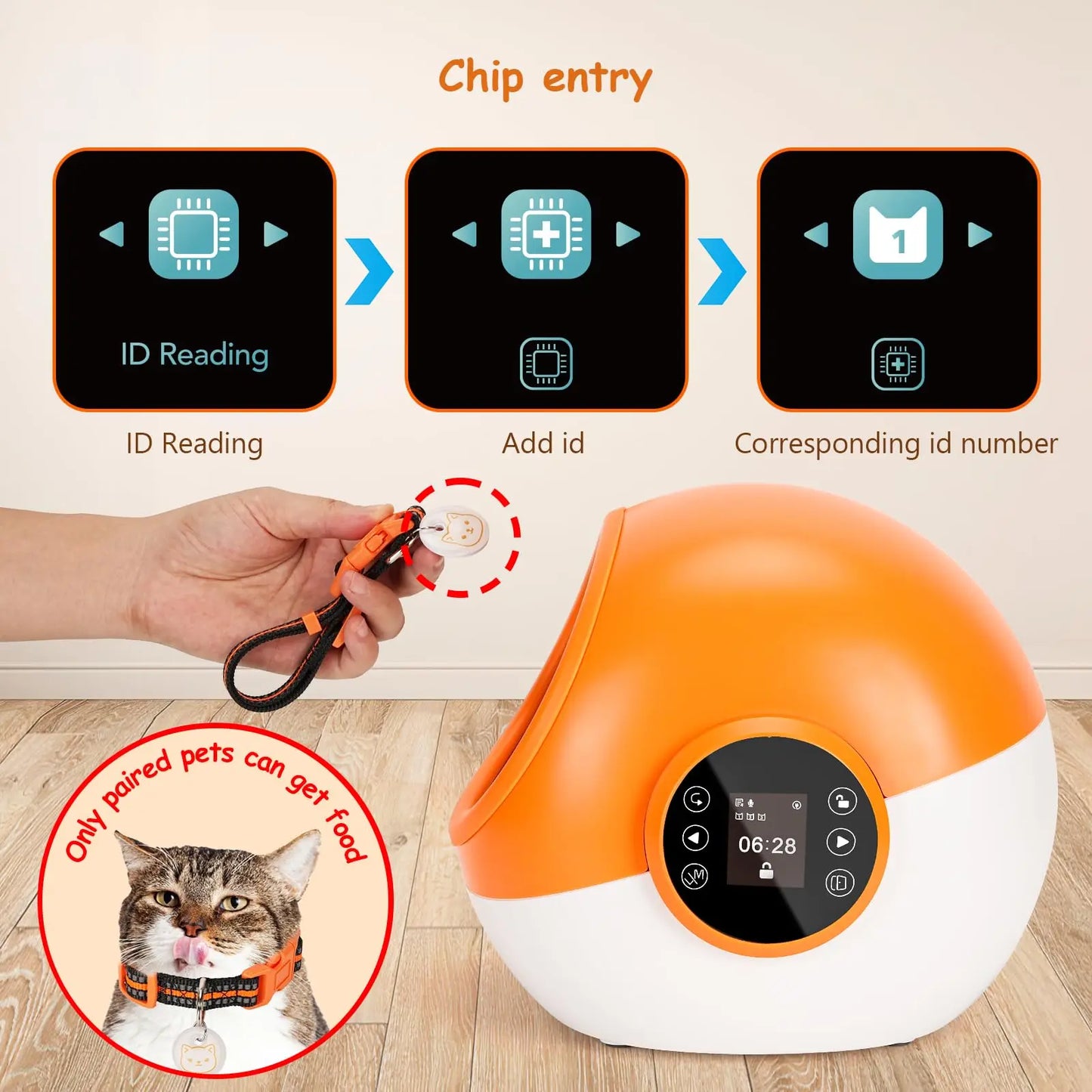 High-Tech Microchip Pet Feeder with RFID Tag Smart Control & Portion Scheduling for Healthy Feeding