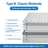135*190*24/135*200*24CM Fabric Mattress Roll Pocket Coil Spring Mattress Full Size Bed Mattresses Bedroom Matelas Home Furniture