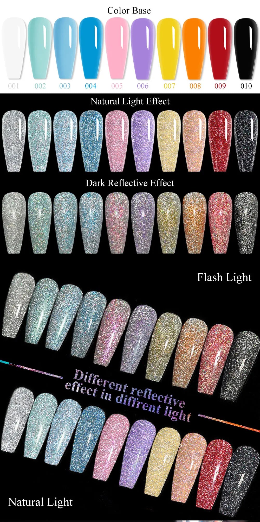 MIZHSE 7ML Reflective Top Coat Gel Nail Polish Shiny Glitter Vernis Semi Permanent Varnish Nail Gel Polish for Manicure Nail Art