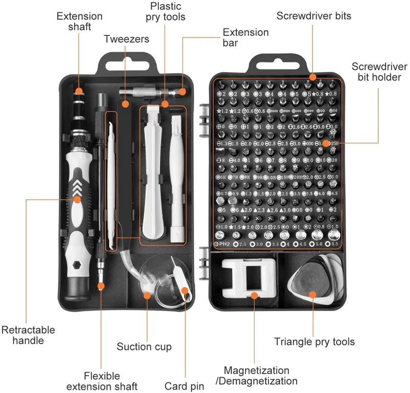 Labor-Saving Ratchet Screwdriver Set Household Combination Toolbox Hardware Magnetic Screw Driver Kit Bits Torx Screwdrivers