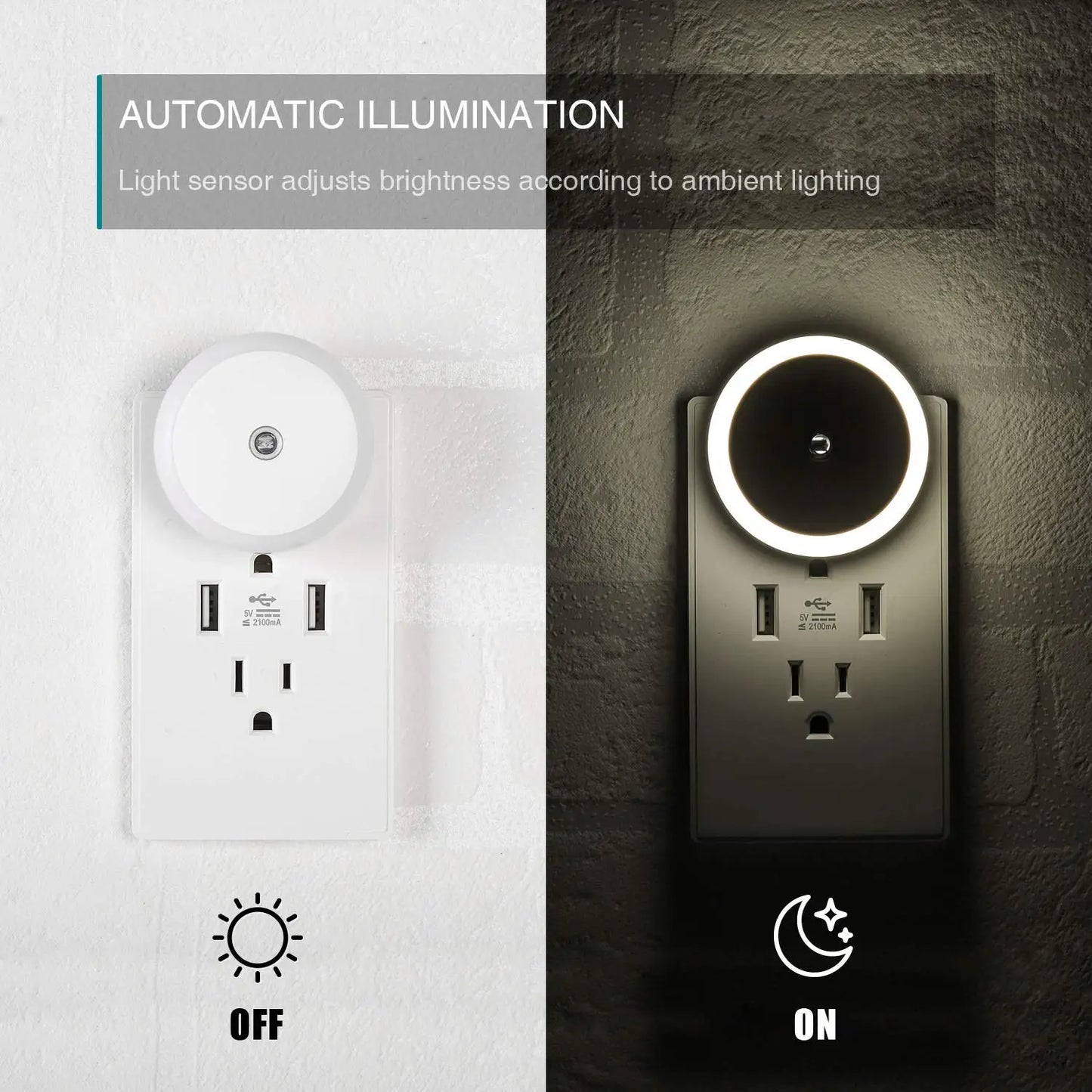 Night-lights for Kids Room 0.5W Dusk to Dawn Sensor Automatic on and Off for Kids Room, Bedroom, Bathroom, Baby Nursery