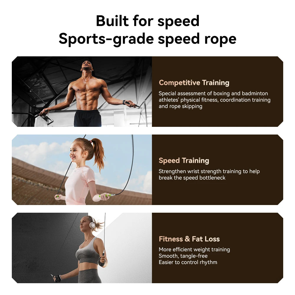 One-Button Press Adjustable Jump Rope, Spiral Thumb Guide Design for Correct Grip, All-Metal Weighted Fitness Rope