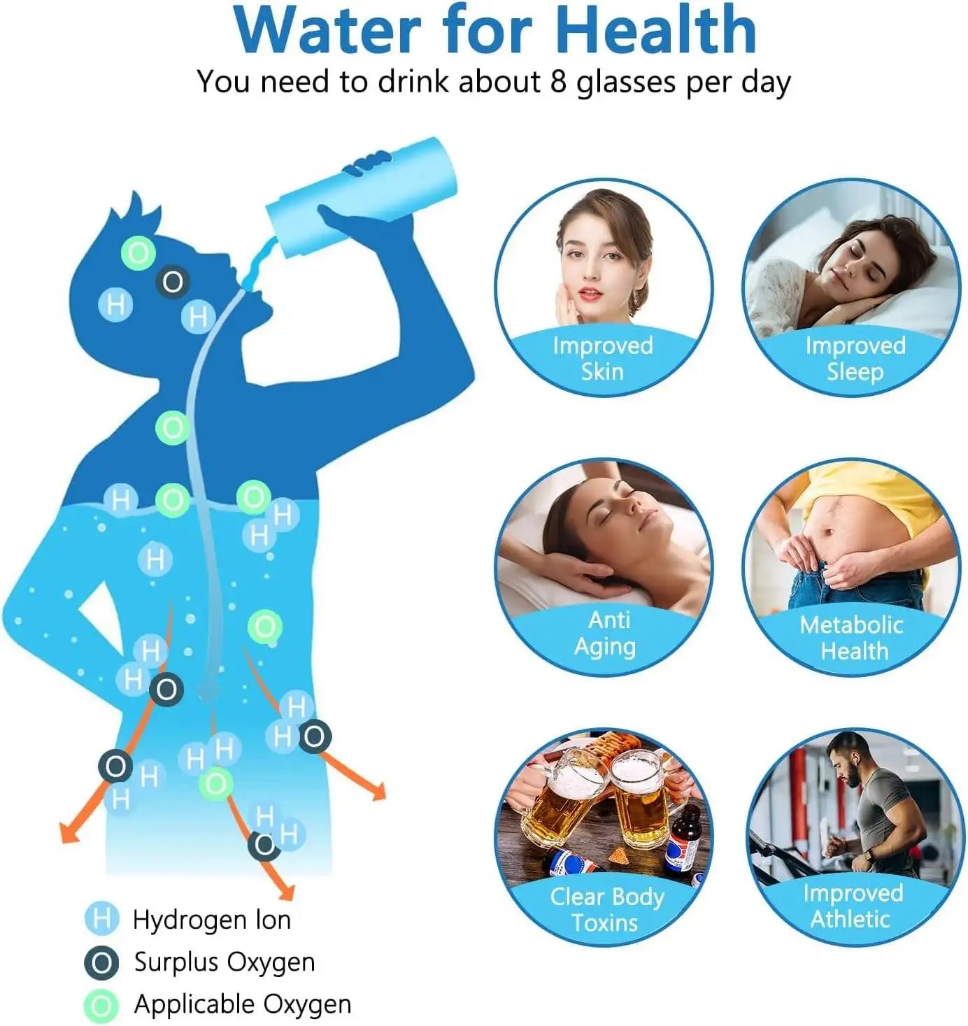 White 420ml Hydrogen Water Bottle High Hydrogen Concentration Generator for Home Office Travel