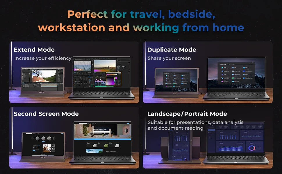 Portable 15.6 "1080P Travel Monitor for an extra Second Portable Screen with an Energy-saving Ultra-thin IPS Display for Laptops