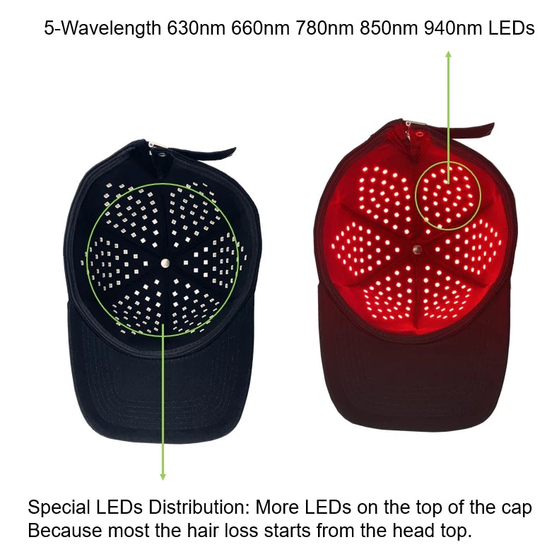 New Arrival Red Light Hat Portable  Home Use Infrared Red Light Therapy Hats for Men Women Pulse 10Hz 40Hz
