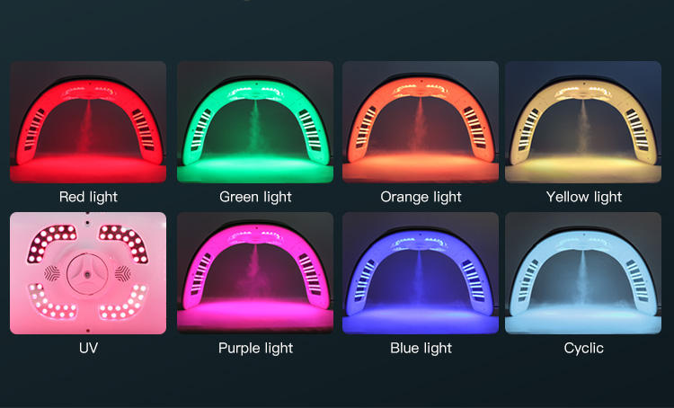 Best Popular Design Good Quality Professional Led Red Light Therapy Machine at Home 7 Colors Led Light Therapy for Estheticians