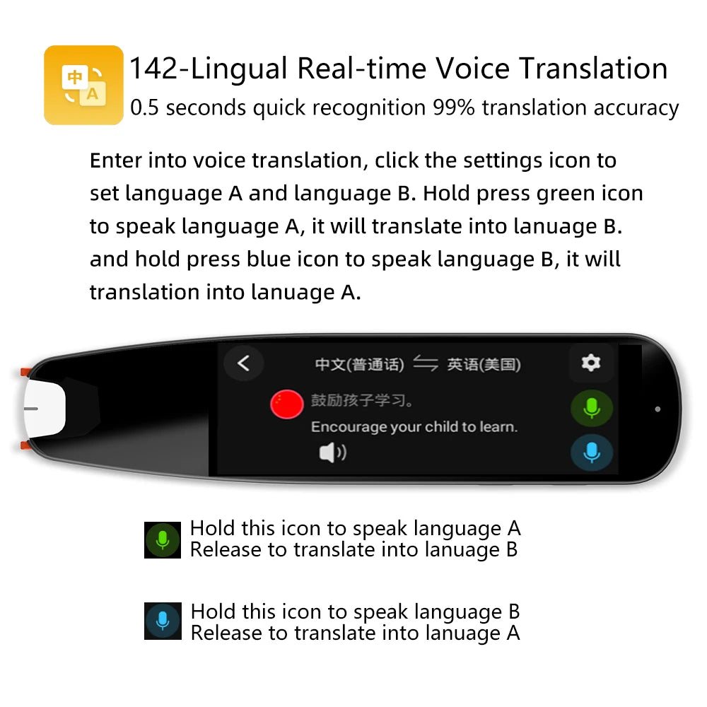 Hot-selling 3.69 Inch Touch Screen Text Scanning Voice Translator Pen for Learning Language, Reading Books, Business Assistant