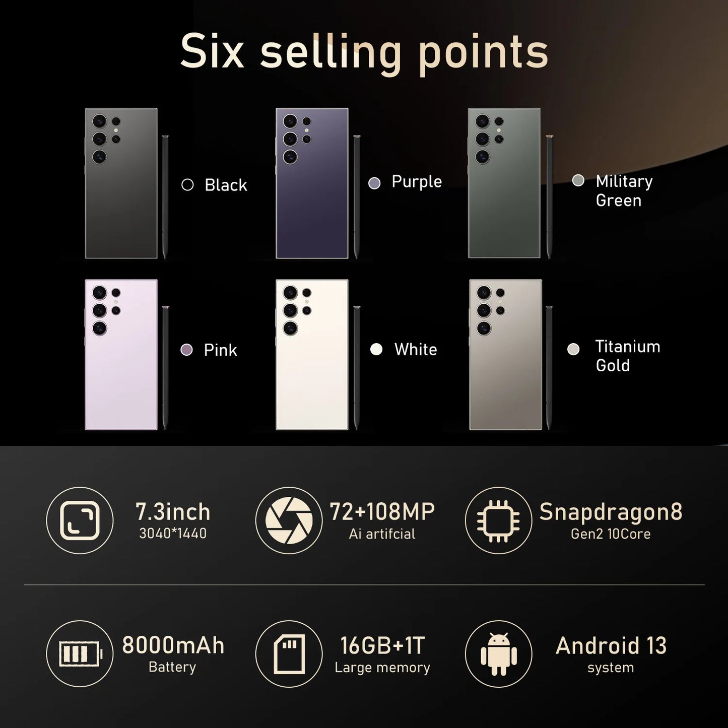 S25 Ultra 5G Smartphone 48+108MP Dual SIM 16GB+1TB Deca Core CPU HD Screen Smart Gaming Features Global Version Mobile Phones