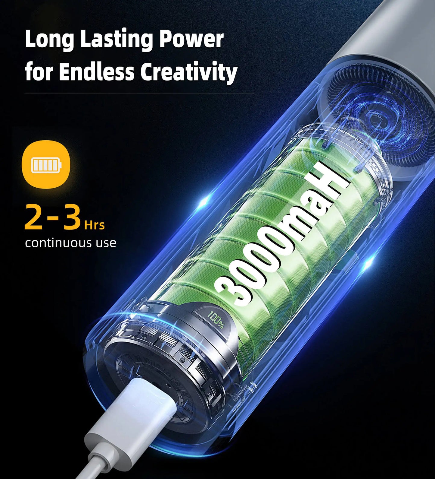 Hanboost C1 Ultrasonic Cutter with LED Worklight Three-Level Power Adjustment Incl 24 Replacement Blades for 3D Printed Models