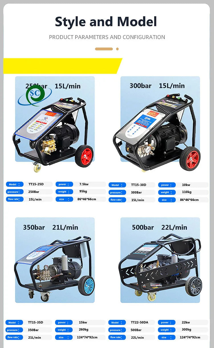 380V High Pressure Cold Water Cleaning Jet Cleaner 250-800bar Electric Washing Machine New Condition for Car Wash Shops