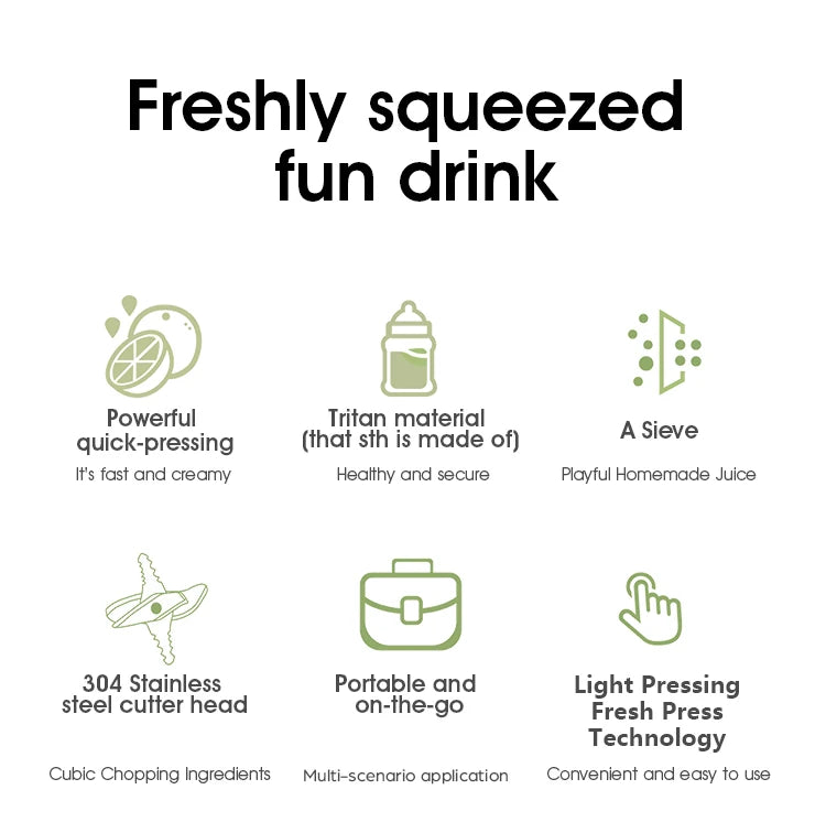 Portable Electric Juicer 700ML USB Rechargeable Fruit Milkshake Smoothie Mini Blender for kitchen travel Outdoor Camping Picnic.