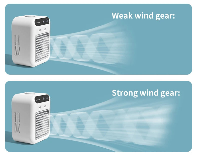 Desktop Air Cooler Personal Portable Fan with 2-Speeds Evaporative Air Cooler with 0.5L Water Tank Portable Cooler Fan for Home