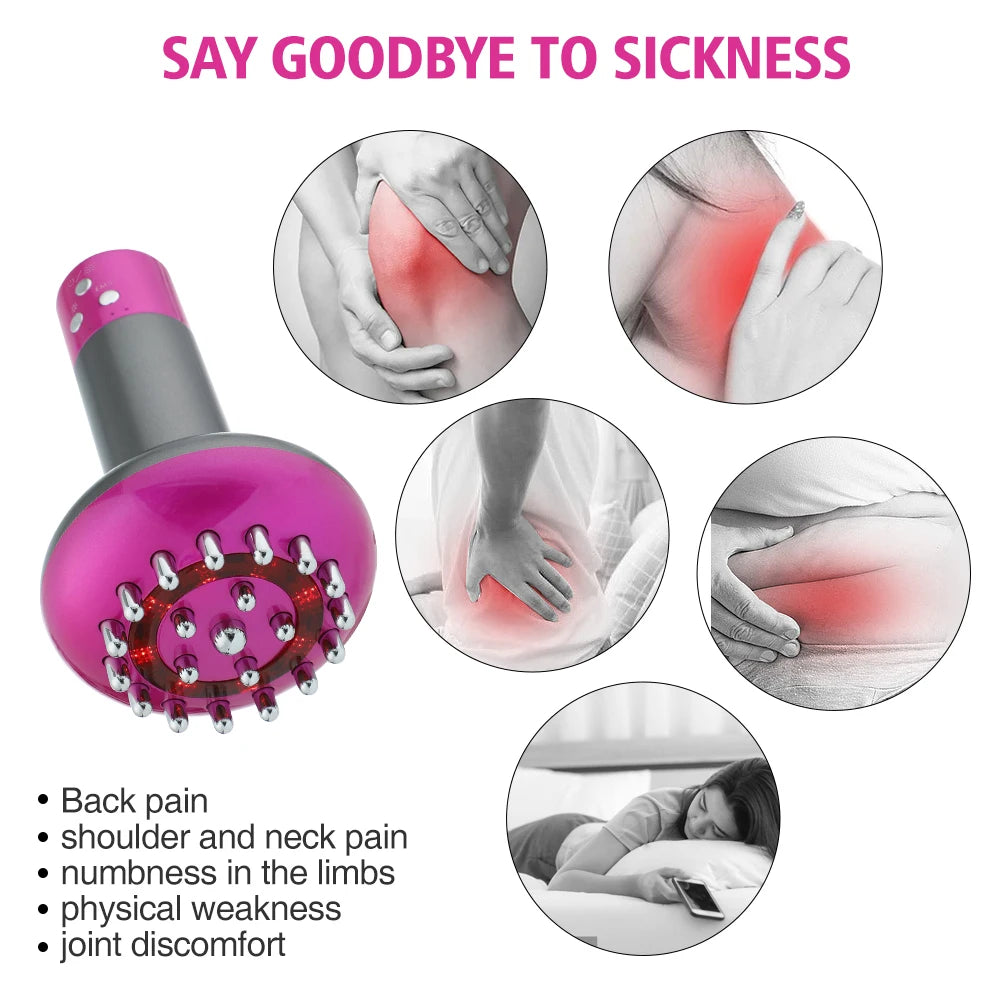 Rechargeable Guasha Massager Body Shaping Heating Meridian Scraping Brush Lymphatic Drainage Machine Fat Burner