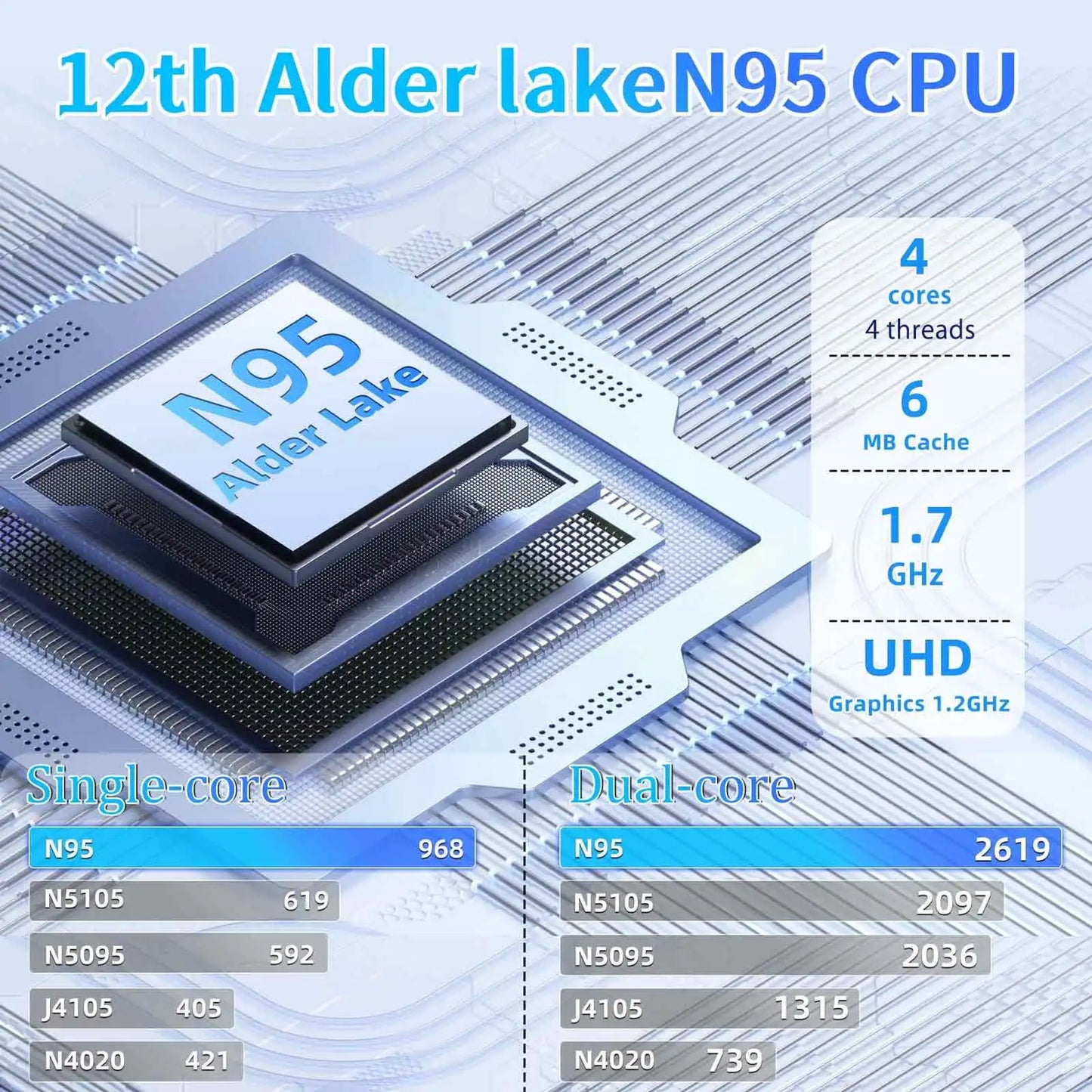 LENO NEW 15.6" Portable Laptop Intel N95 Windows11 32GB DDR4 2TB SSD 7500mAh Office Notebook Pc Gamer with Backlit Fingerprint