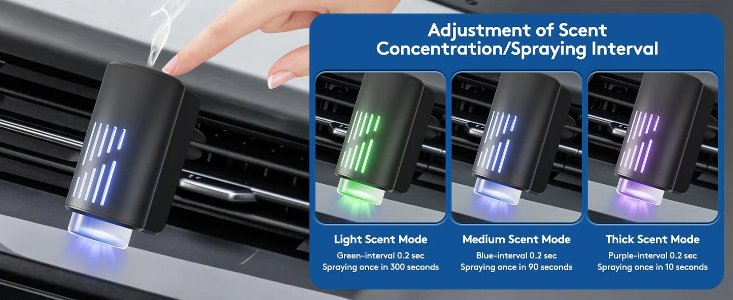 Auto On/Off Car Air Freshener Diffuser, Smart Car Air Freshener  3 Adjustable Light Modes Rechargeable Aromatizante Para Carro E