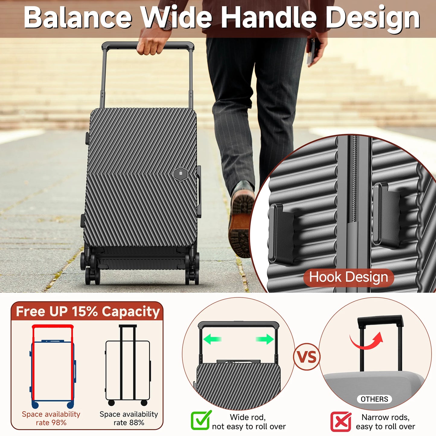 Lightweight 22 Carry on Luggage, Hard Shell Suitcase with 360°Spinner Wheels, Airline Boarded Suitcase & LSA Lock Dual Zippers
