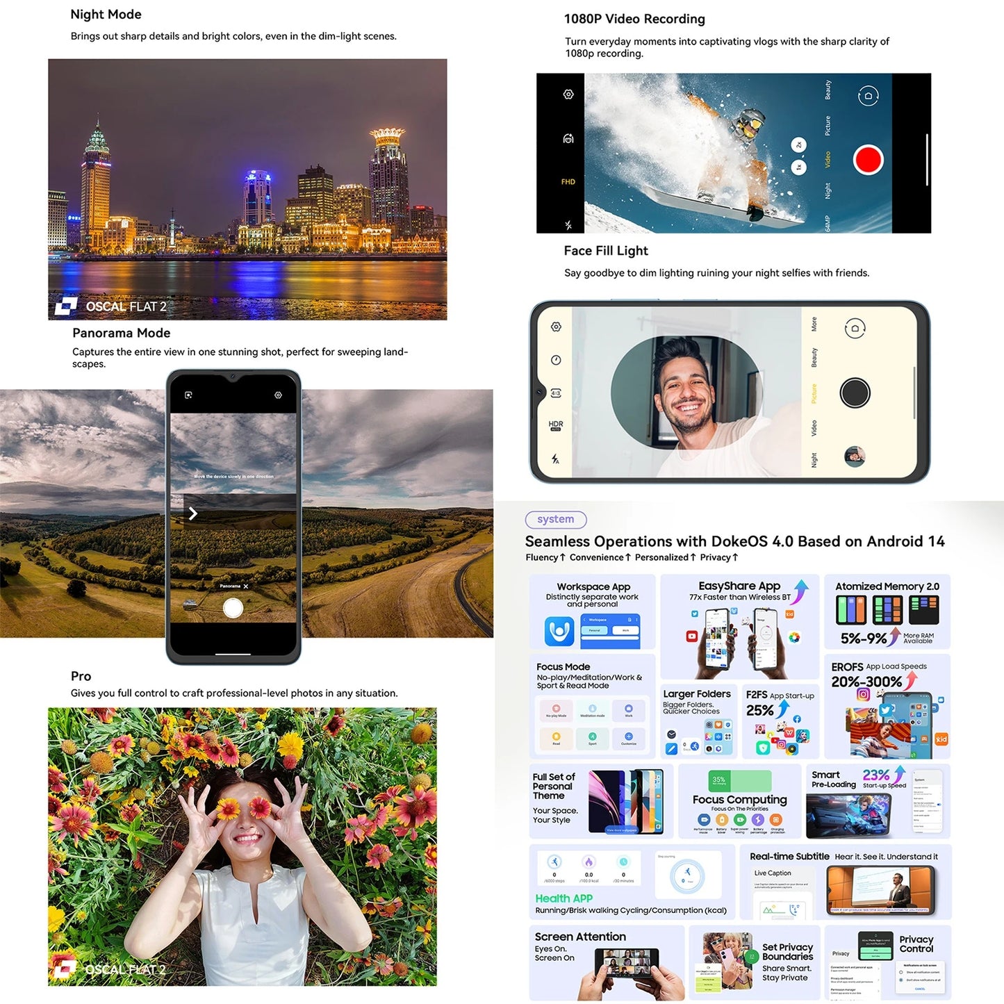 Blackview OSCAL FLAT 2 Smartphone 6.6'' 90Hz 4GB 128GB Unisoc T606 Octa Core 13MP+8MP Camera 5000mAh Face Unlock 4G Mobile Phone